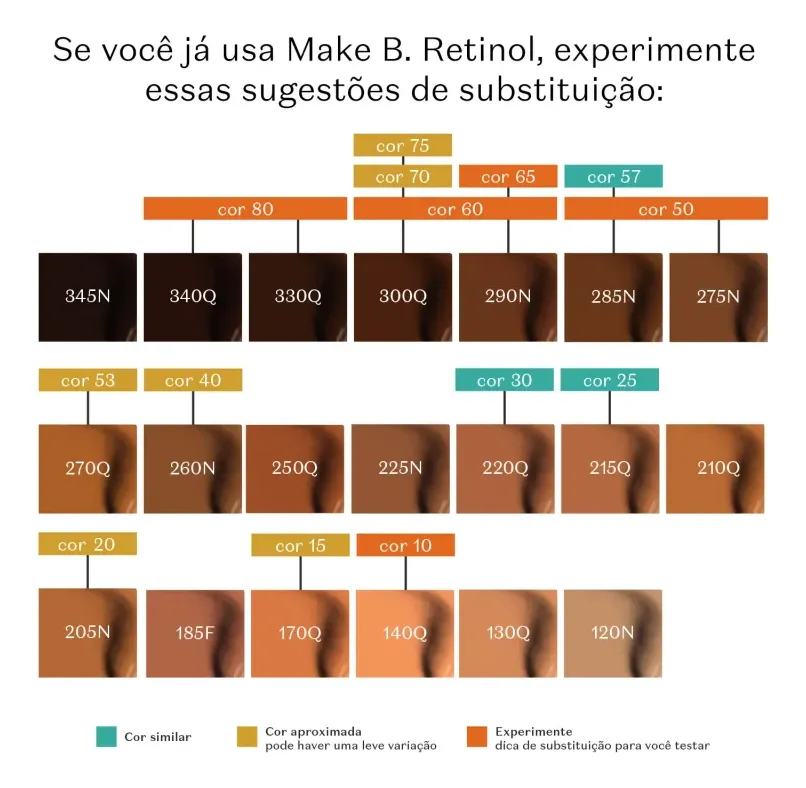 Cartela de tons Base Líquida FPS80 Retinol³ H+ — Make B.